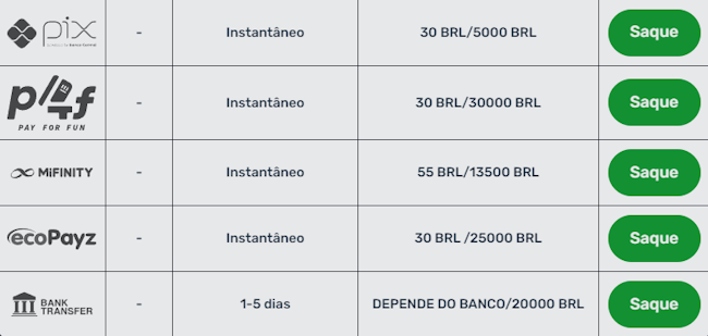 A sorte bets vip