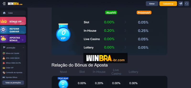Bet365 app download